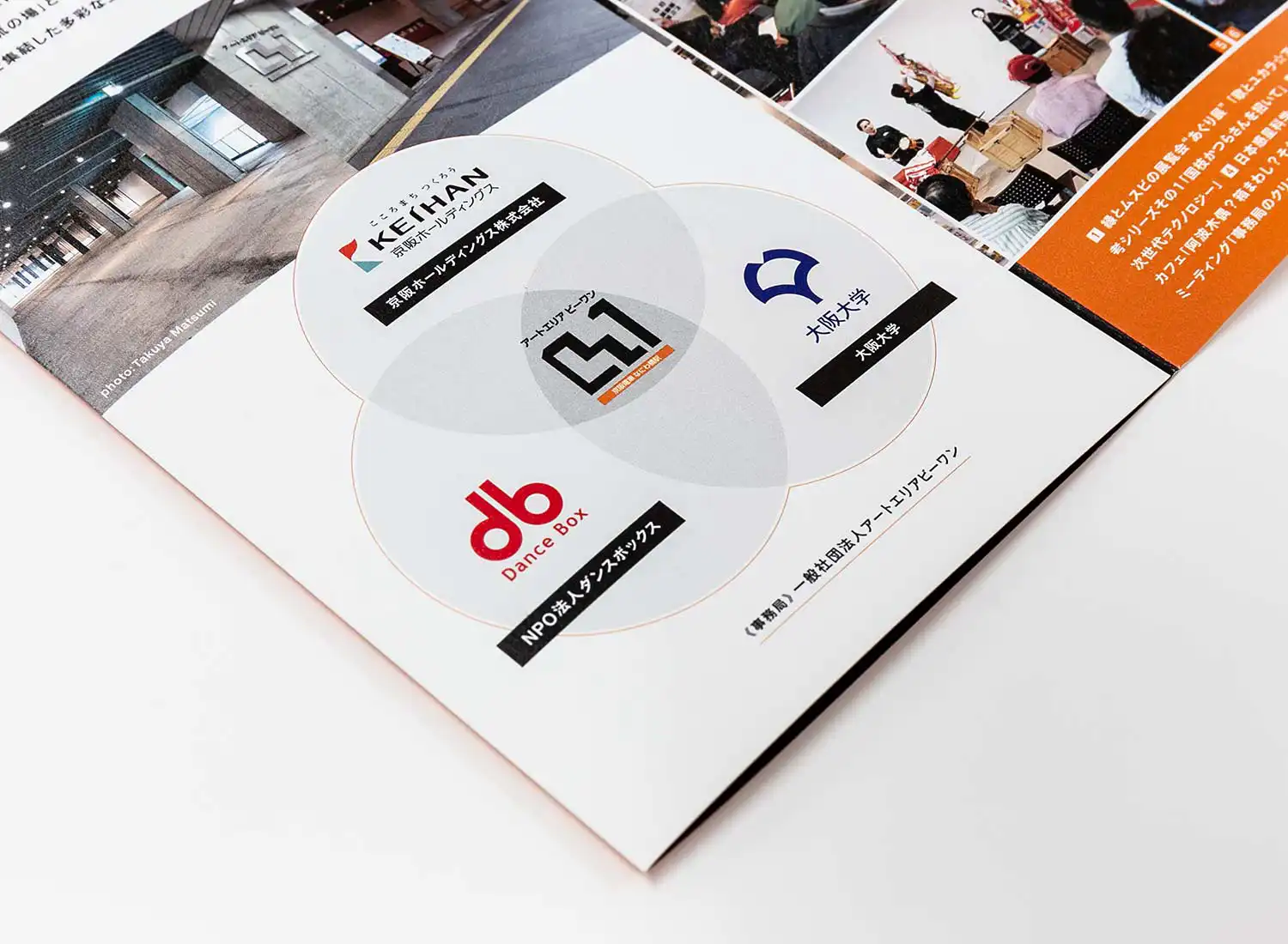 京阪電車アートエリアB1