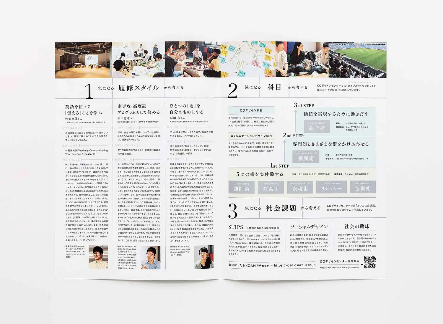 大阪大学COデザインセンター 2020年