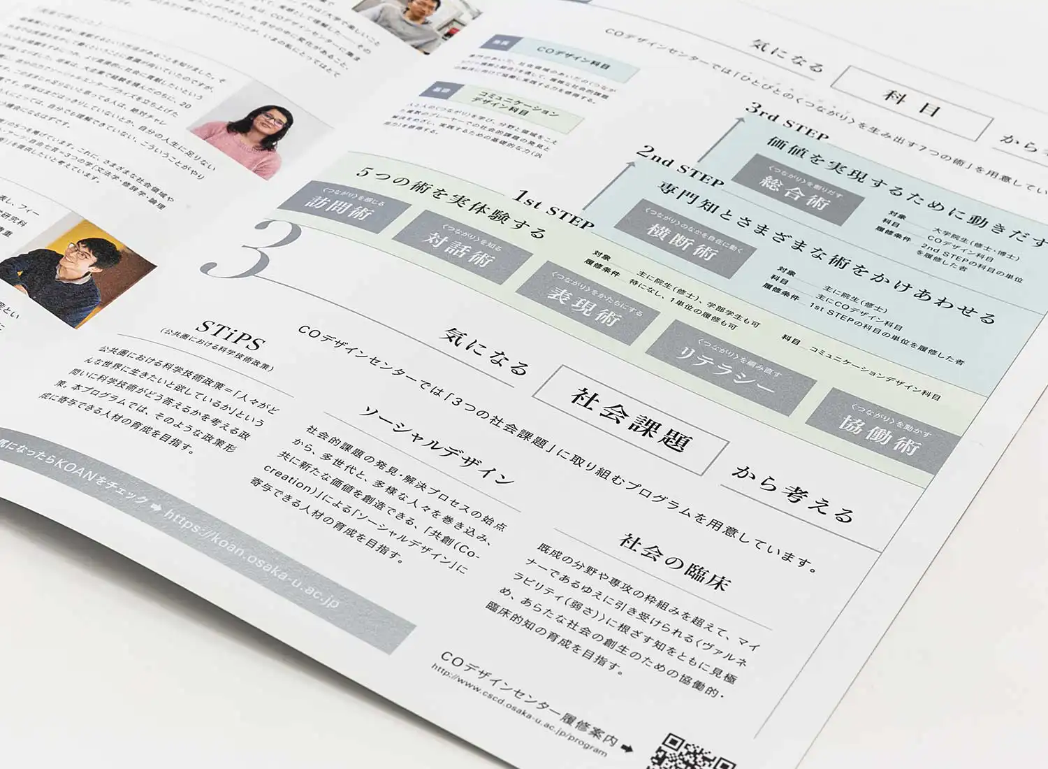 大阪大学COデザインセンター