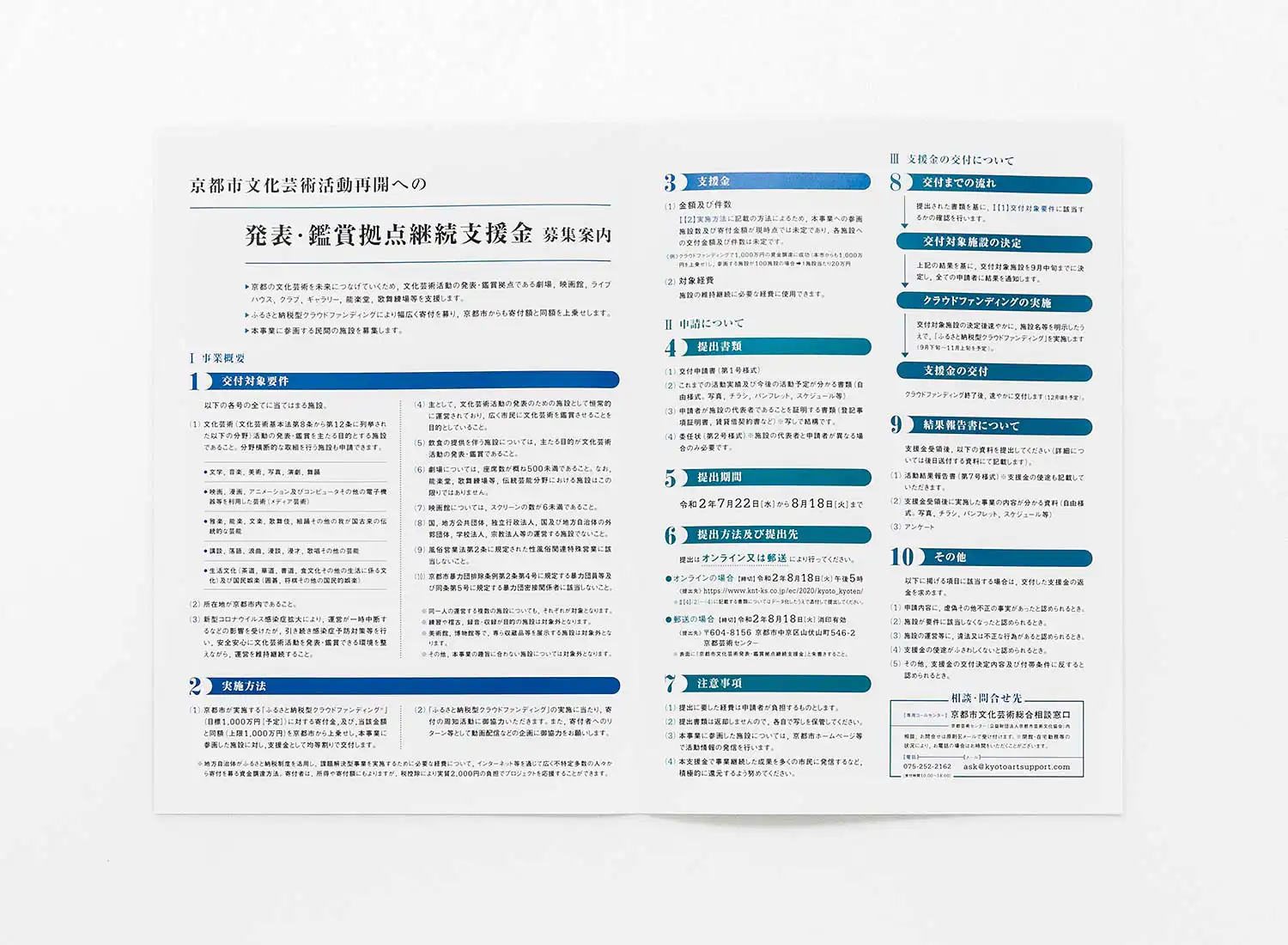 京都市 プロジェクト募集案内