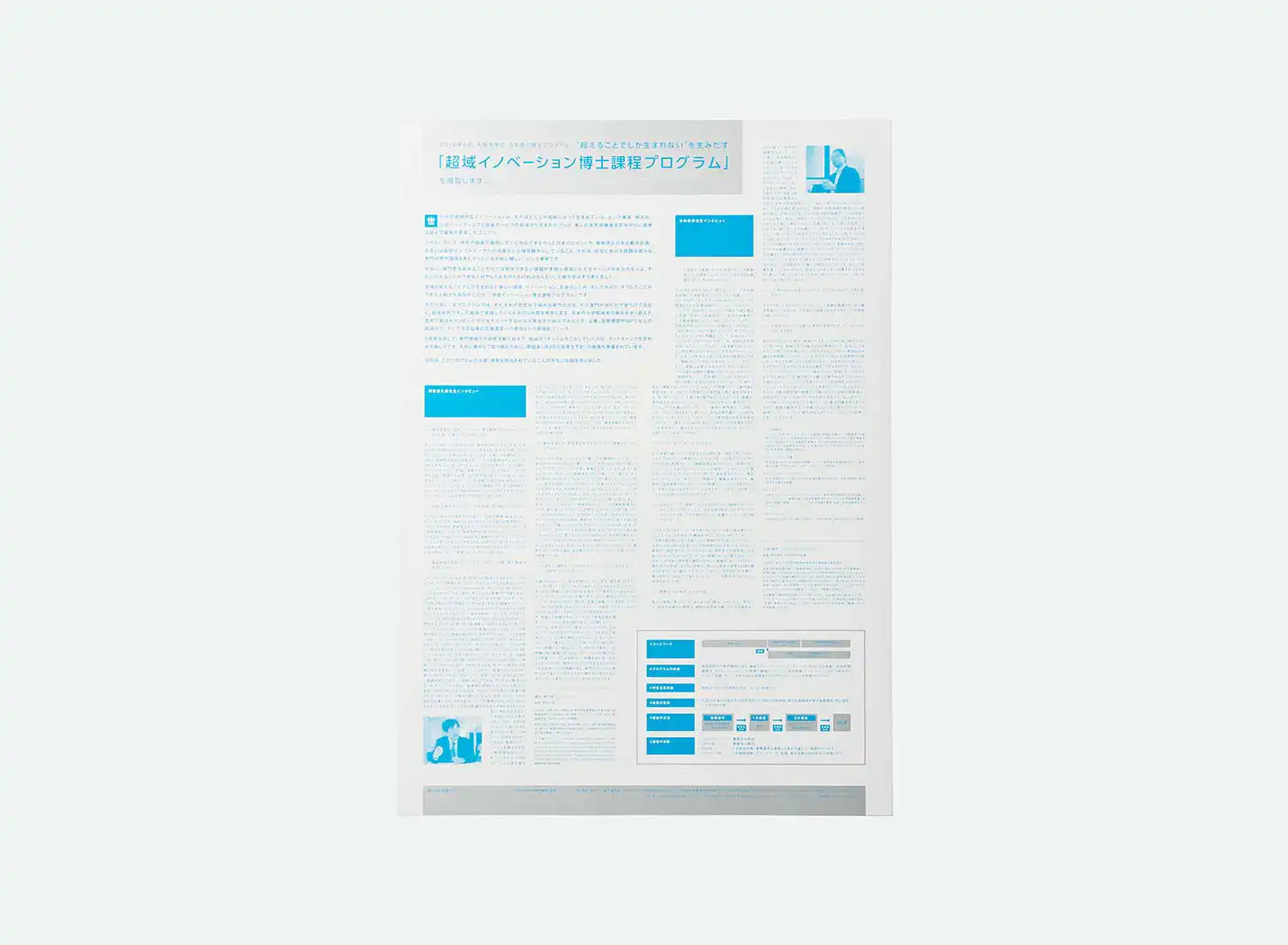 大阪大学超域イノベーション博士課程プログラム